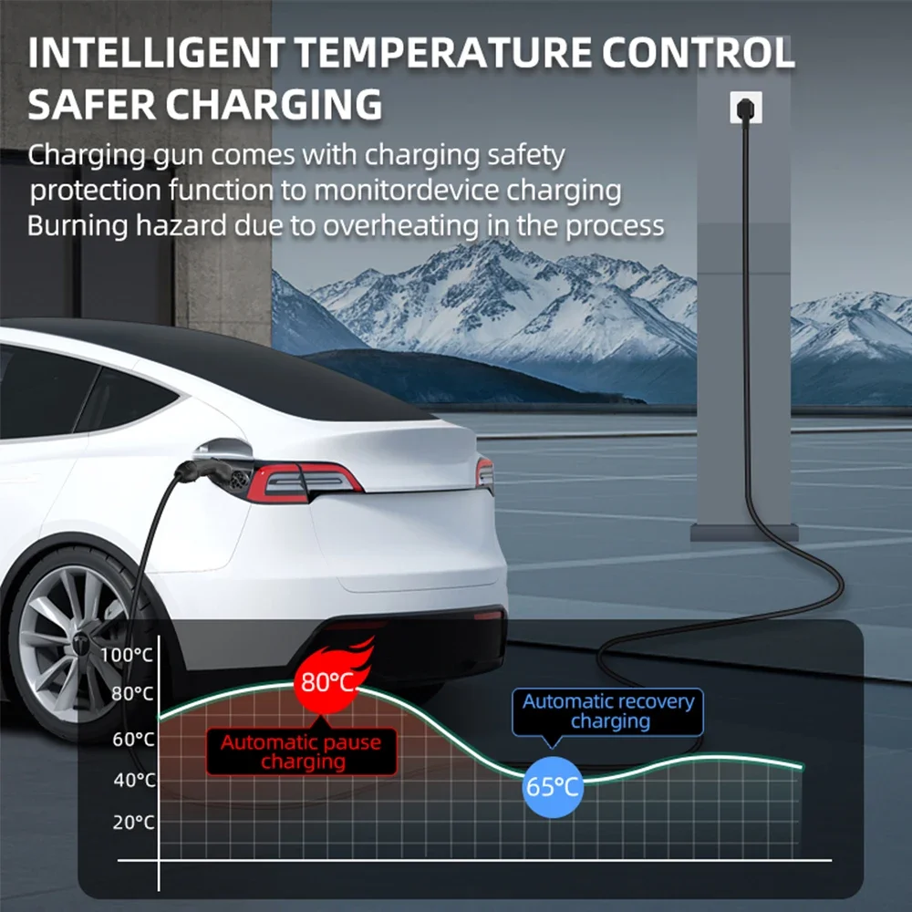 7KW 32A Electric Vehicle EV Po - Ev Charger Adapter recension och pris