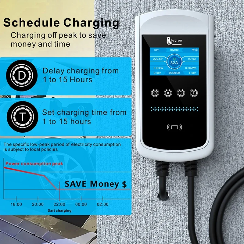 Feyree Type2 EV Charger 32A 7. - Wallbox Ev recension och pris